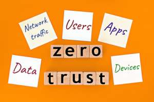 zero trust jimber
